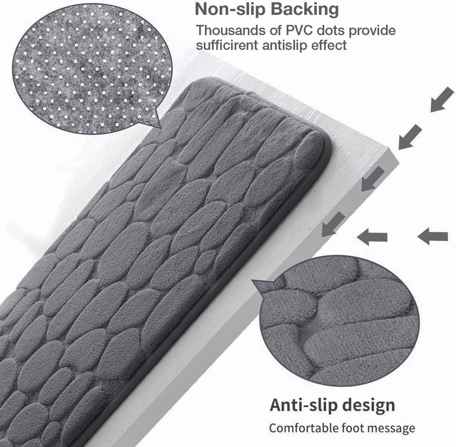 YIHOUSE Memory Foam Bath Mat